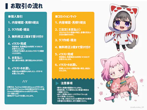 20230525ryoukin2.png