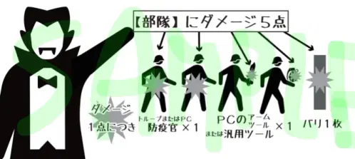 ダメージ振分け概念.png.webp