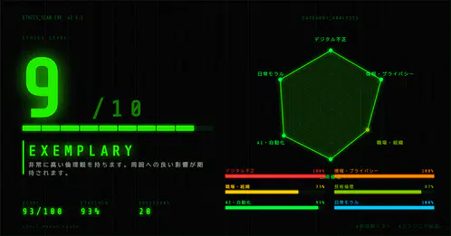 ethics_scan_lv9.png