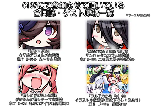 合同誌・ゲスト原稿一覧＠C107.jpg
