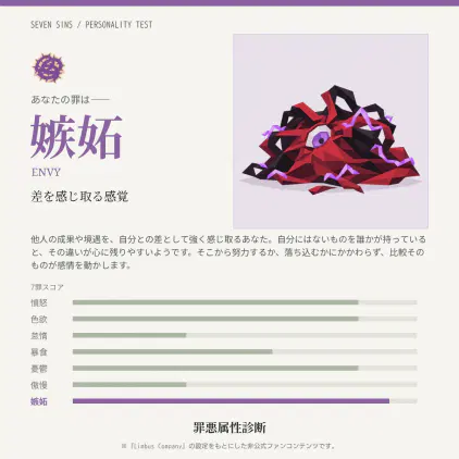 罪悪属性診断-嫉妬.png.webp