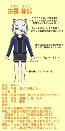 プロフィール（薄狐）.png.webp