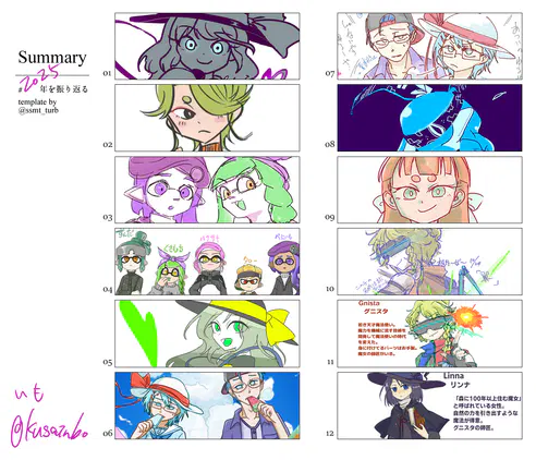 20251231_2025summry.png