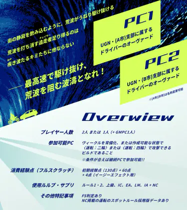 wavechasers_trailer2_3.webp