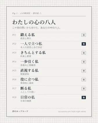 eida-kokoro-8nin.png.webp