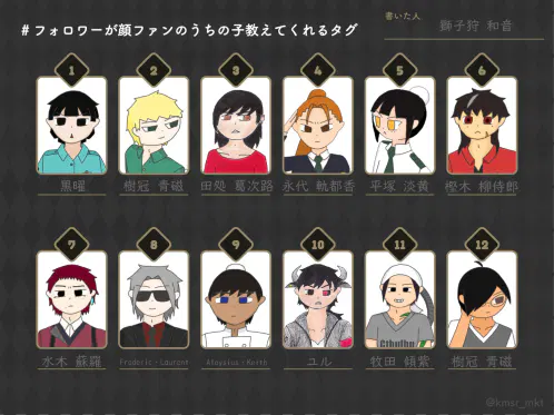 フォロワーが顔ファンのうちの子教えてくれるタグ.jpg.webp