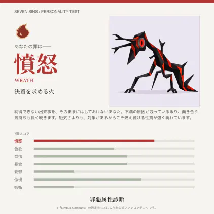 罪悪属性診断-憤怒.png.webp